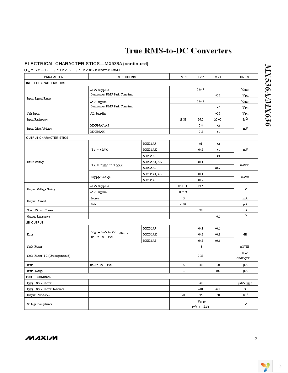 MX536AJCWE Page 4