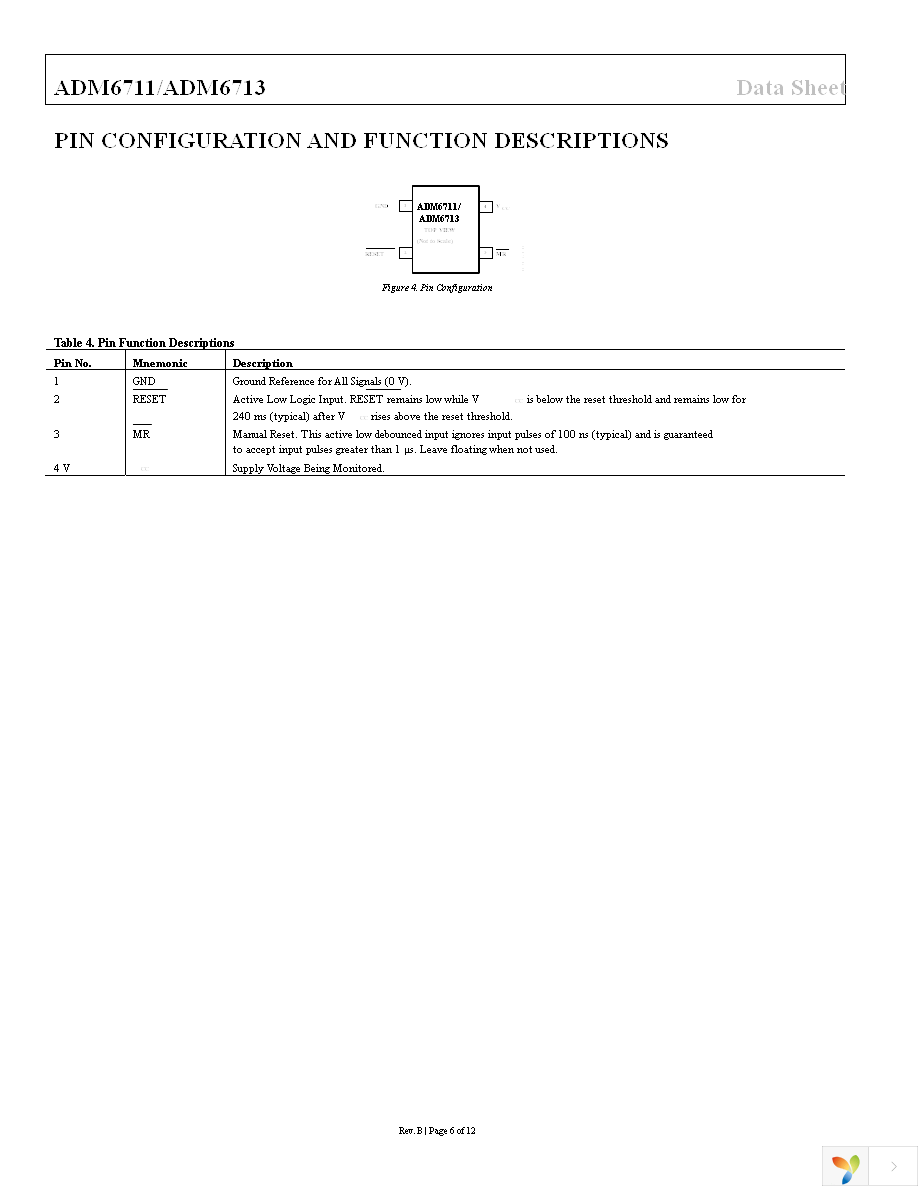 ADM6713TAKSZ-REEL7 Page 6