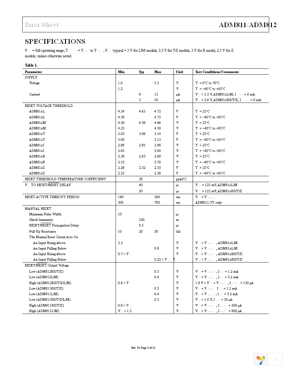 ADM811LARTZ-REEL7 Page 3