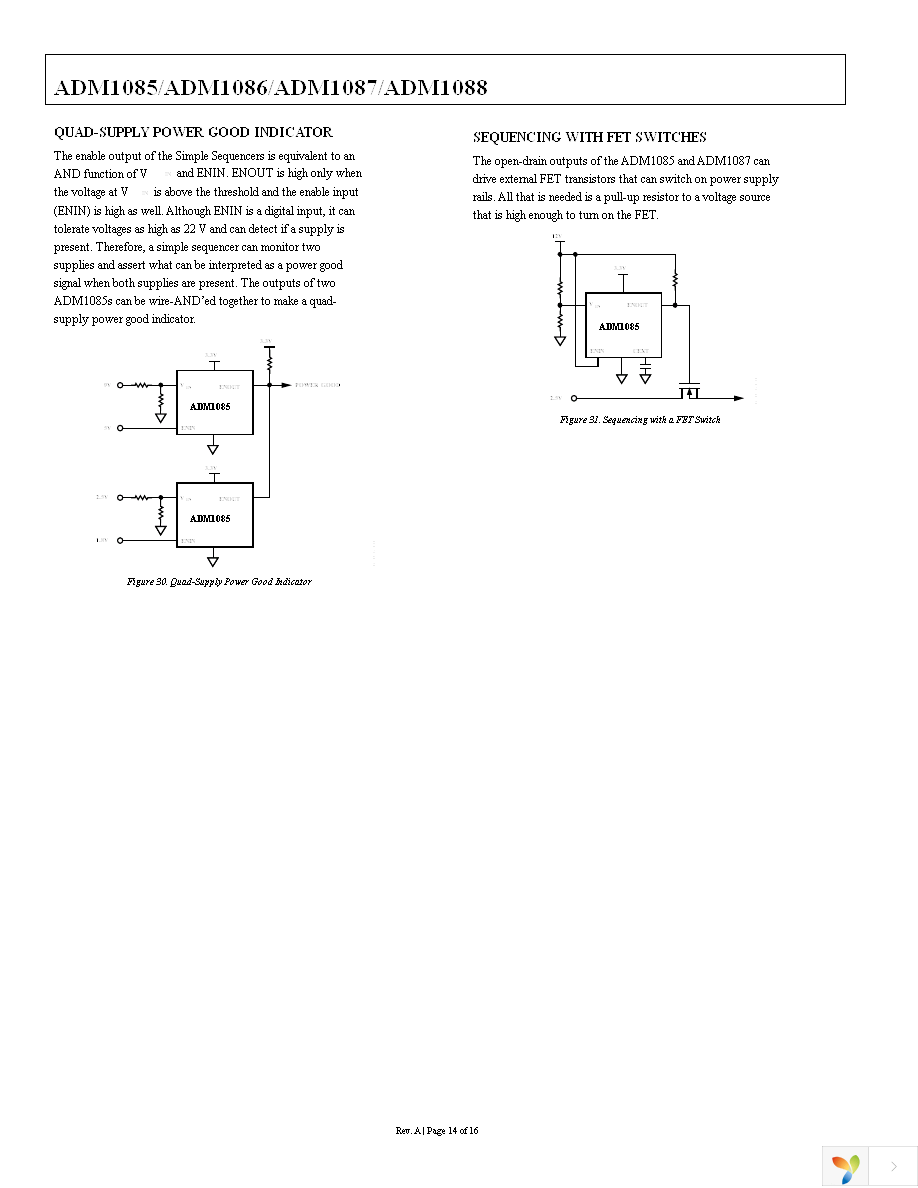 ADM1086AKSZ-REEL7 Page 14