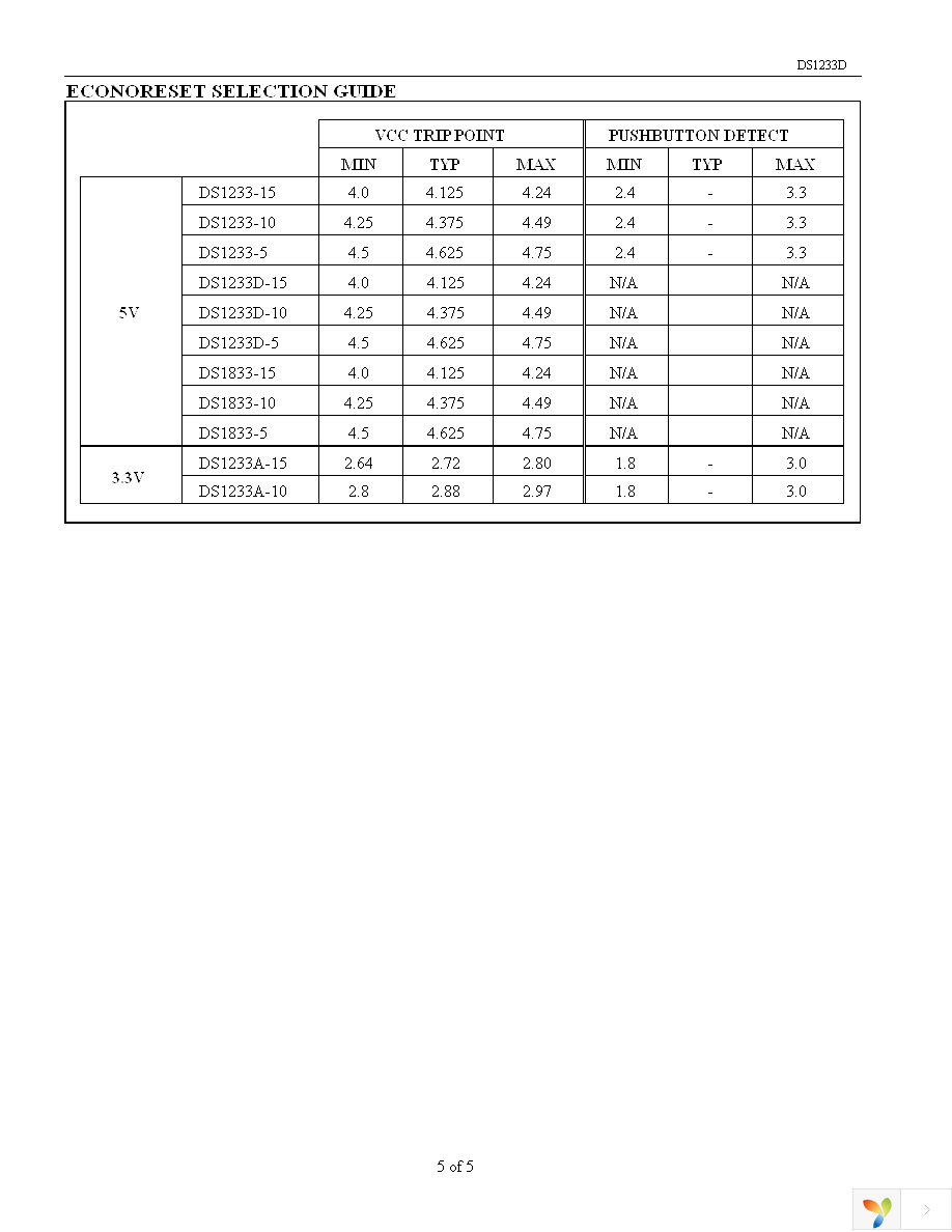 DS1233D-10+T&R Page 5