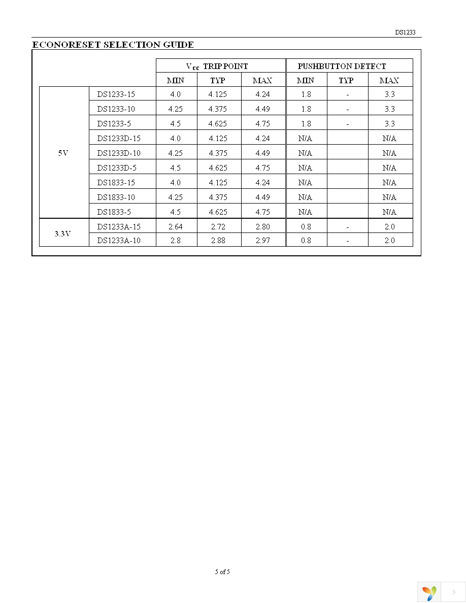 DS1233Z-10+T&R Page 5