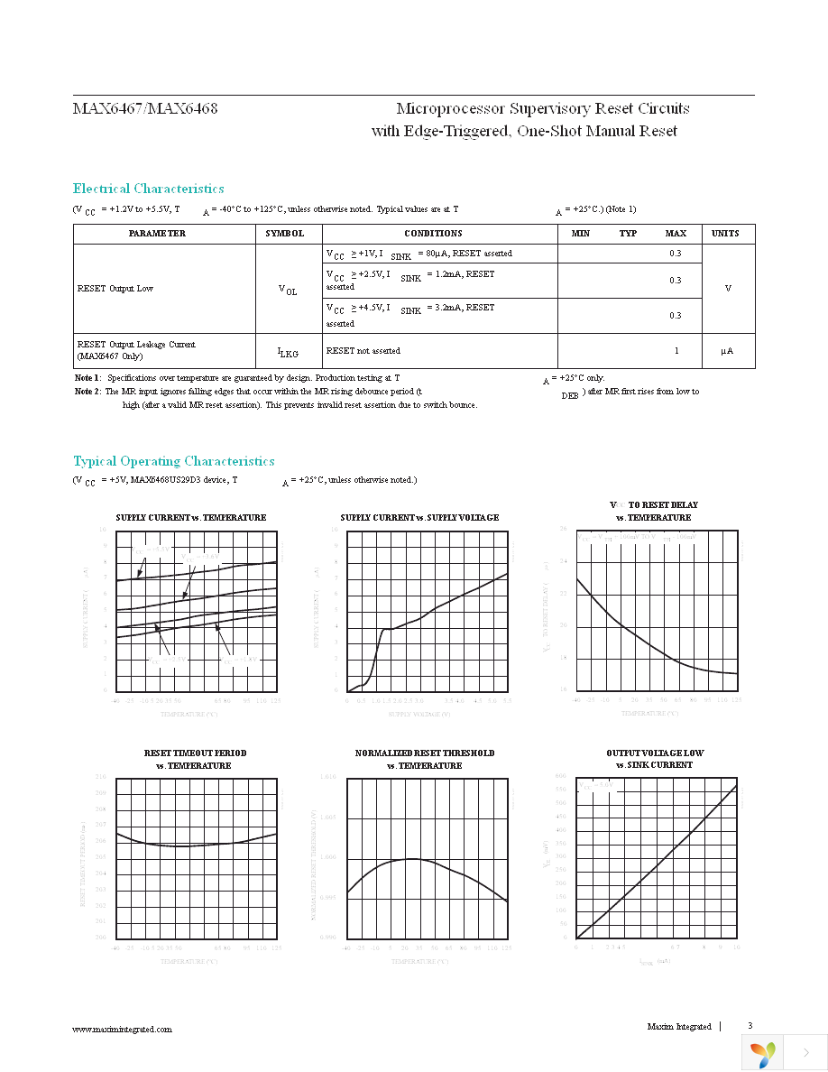 MAX6467US22D3+T Page 3