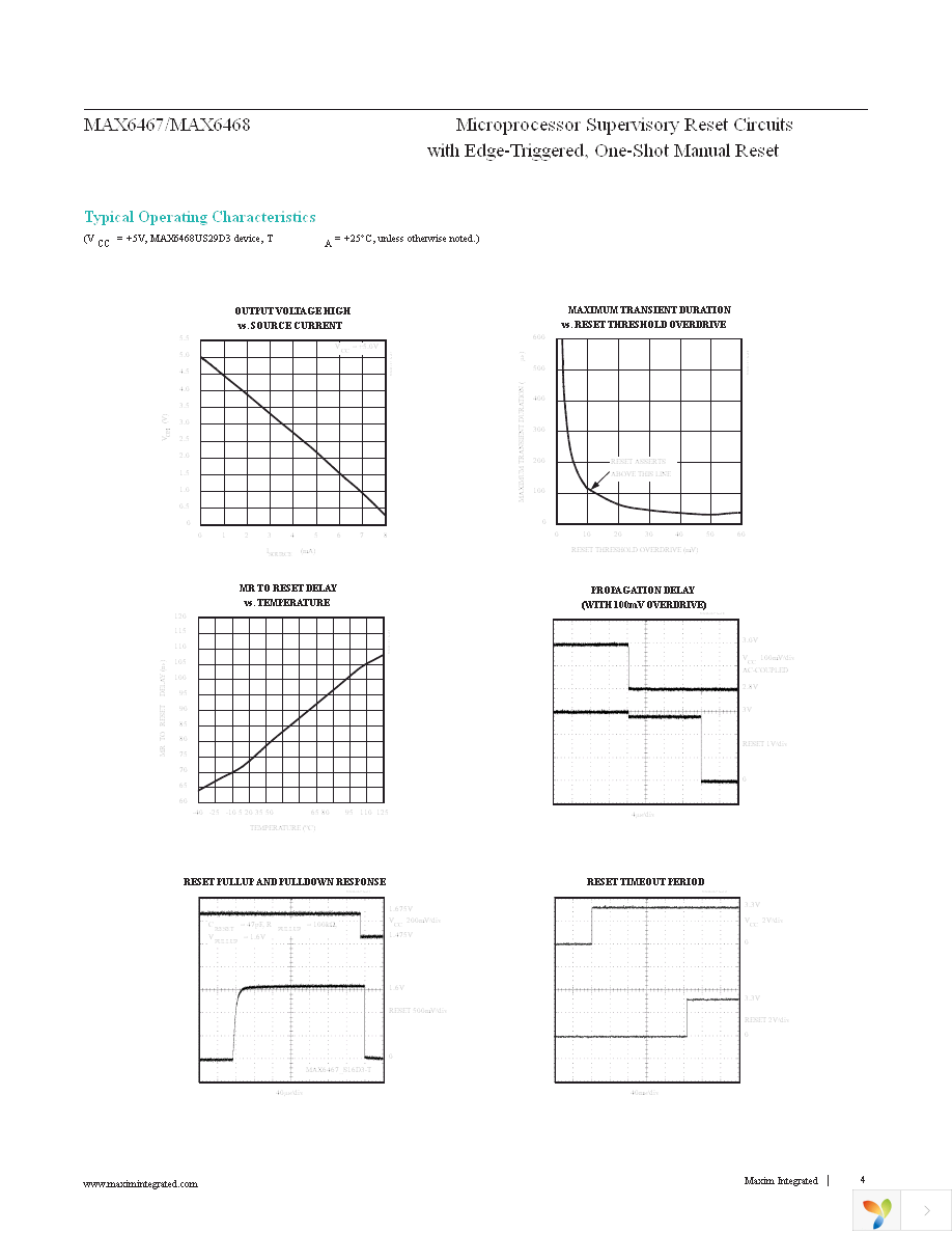 MAX6467US22D3+T Page 4