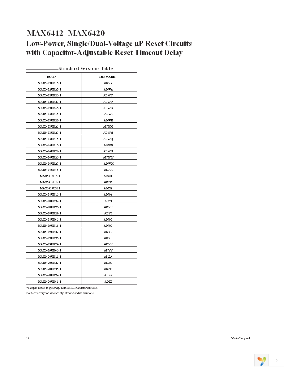 MAX6412UK22+T Page 10