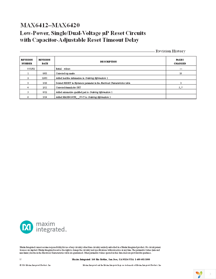 MAX6412UK22+T Page 12