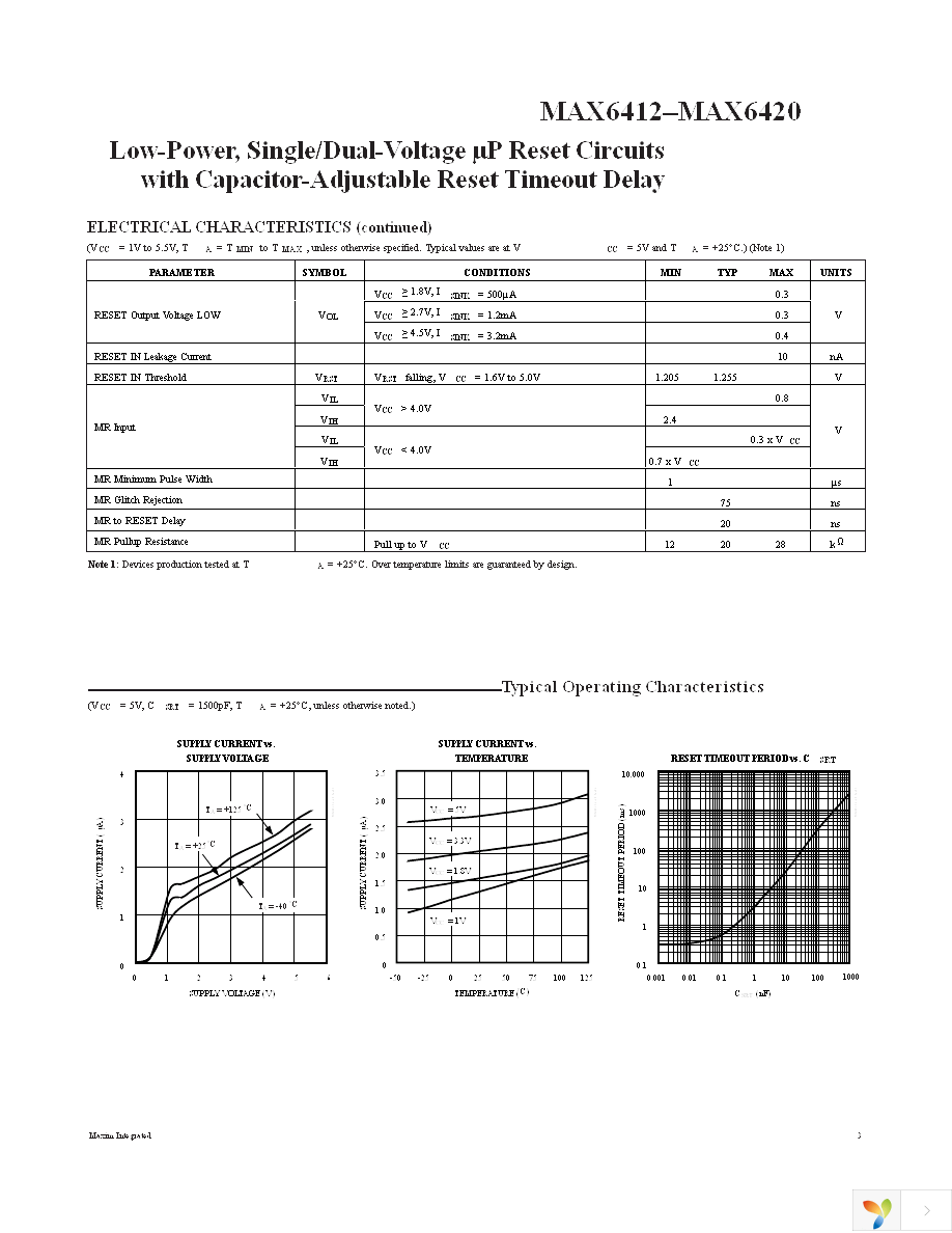 MAX6412UK22+T Page 3