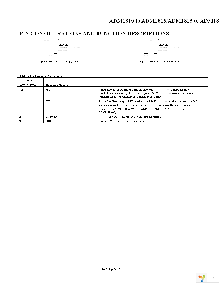 ADM1818-10ARTZ-RL7 Page 5