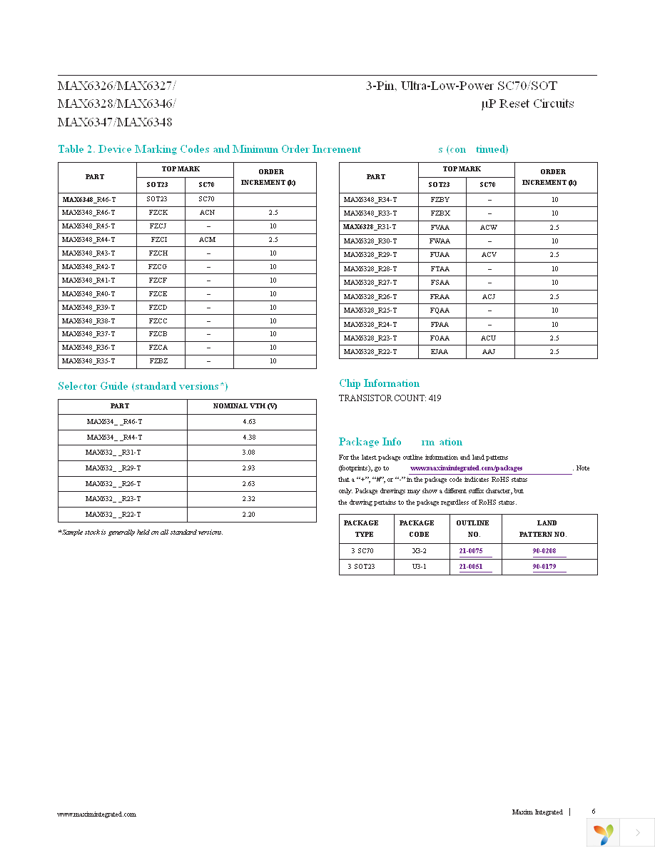 MAX6326XR26+T Page 6