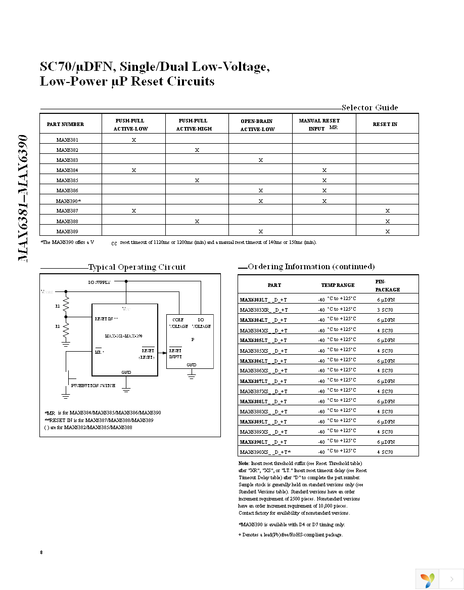 MAX6390XS29D4+T Page 8