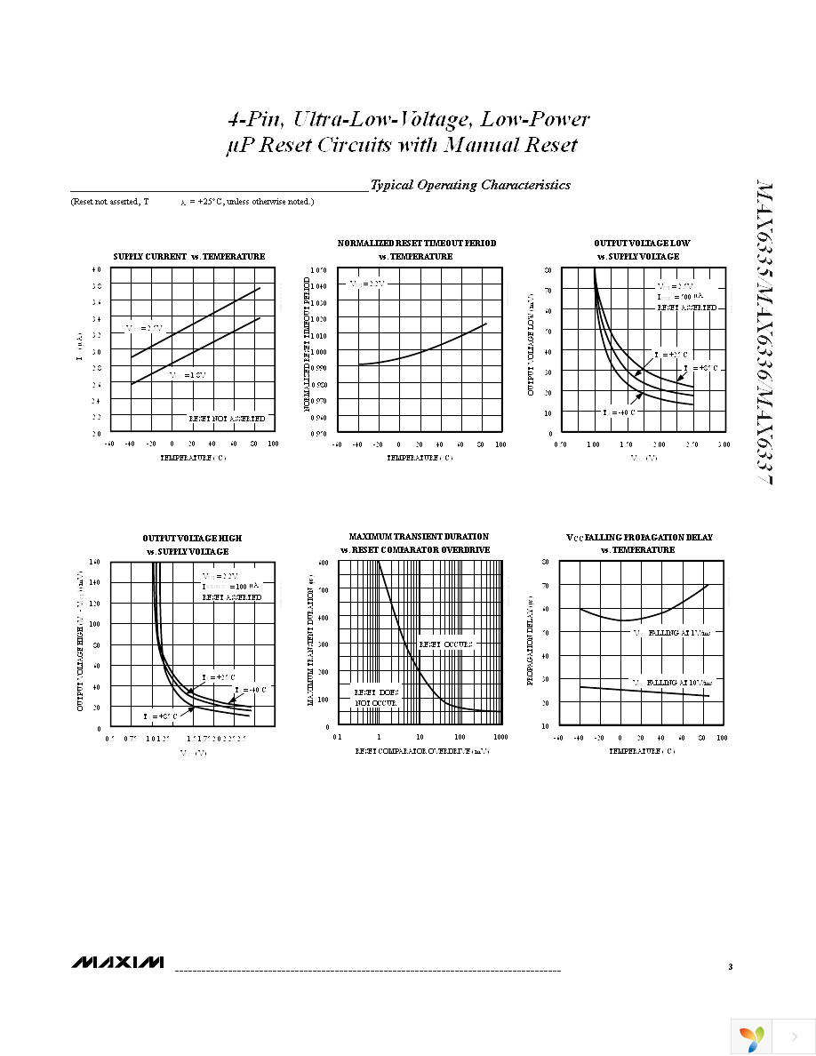 MAX6337US16D3+T Page 3