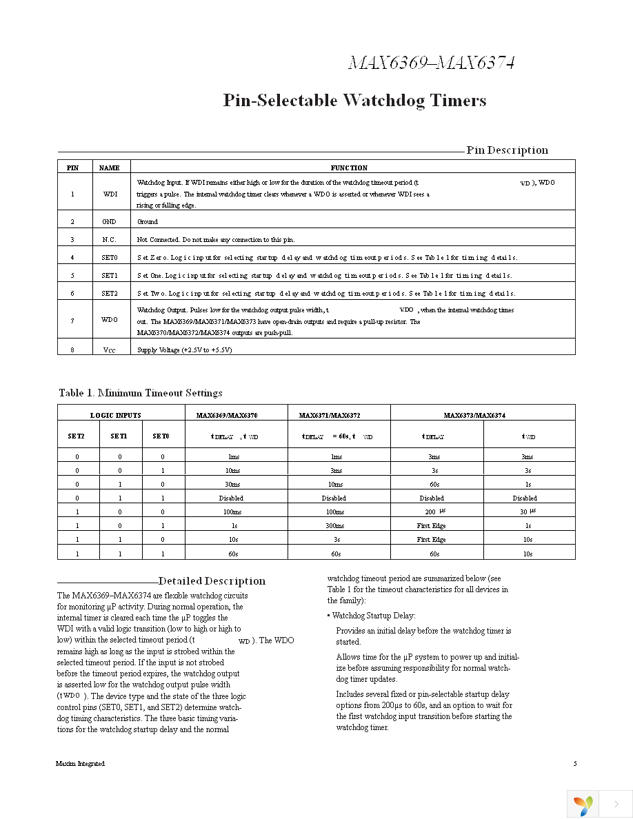 MAX6370KA+T Page 5