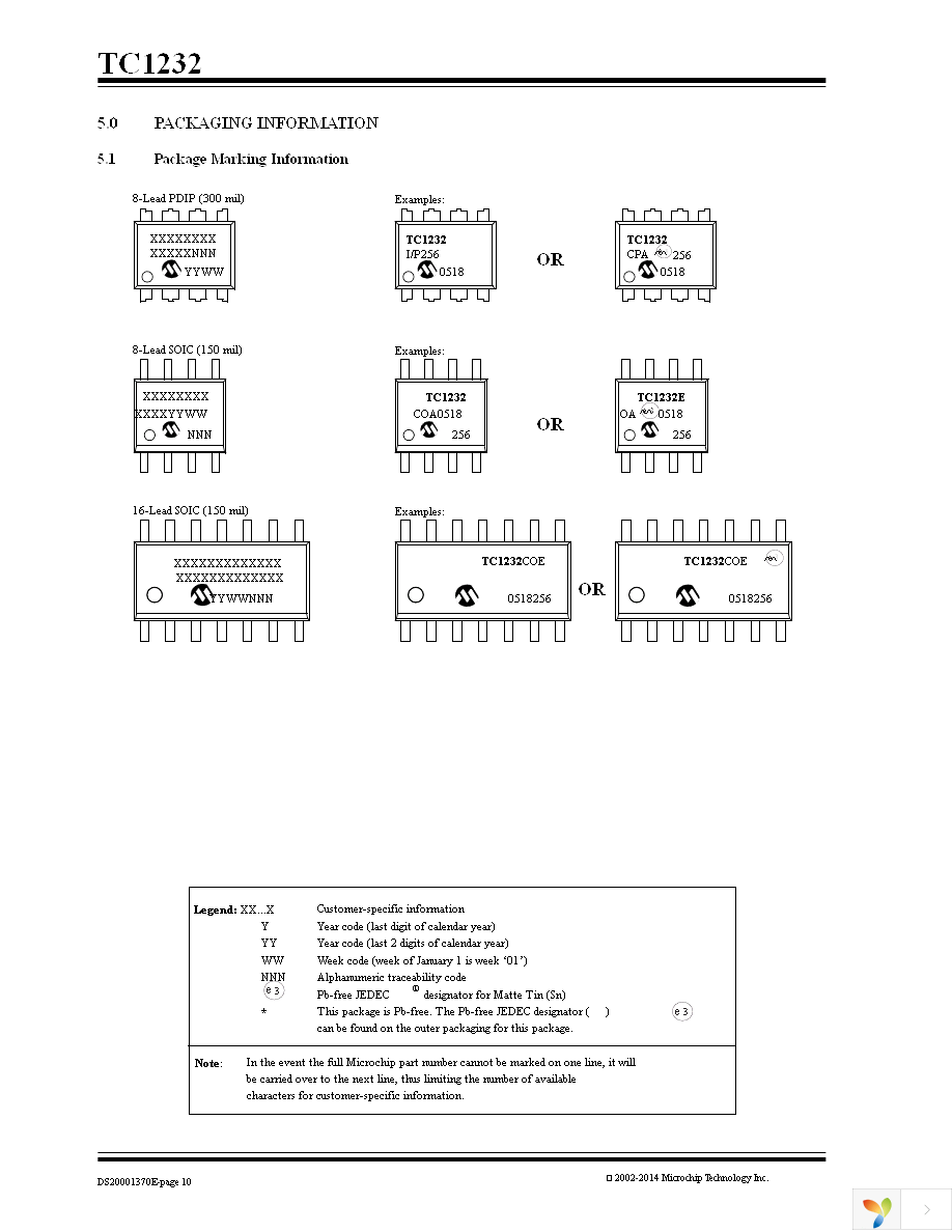 TC1232COA Page 10