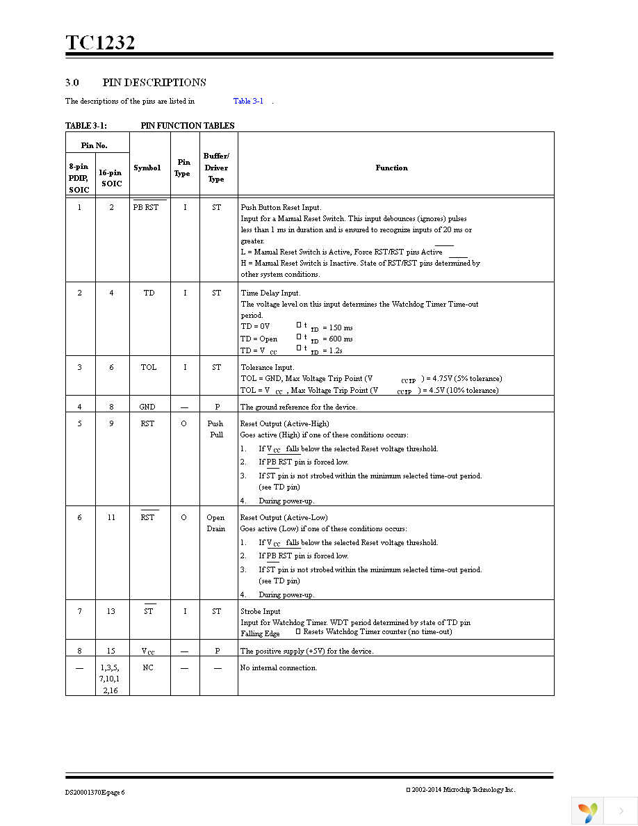 TC1232COA Page 6