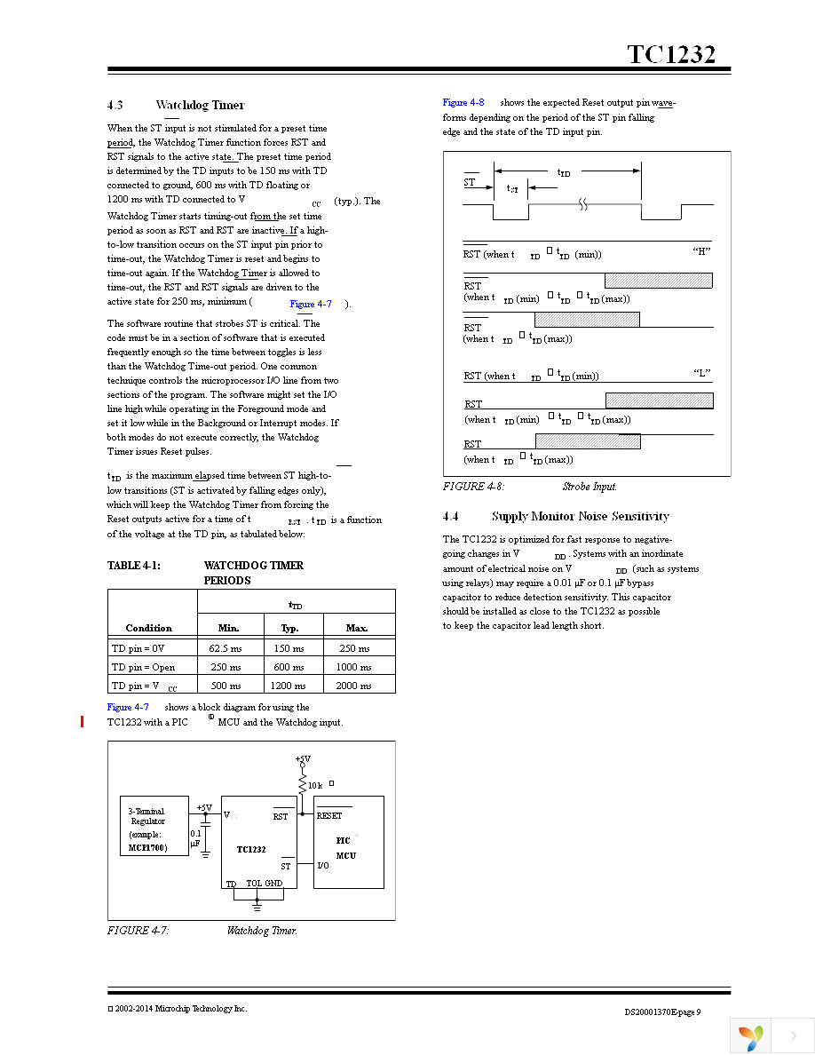 TC1232COA Page 9