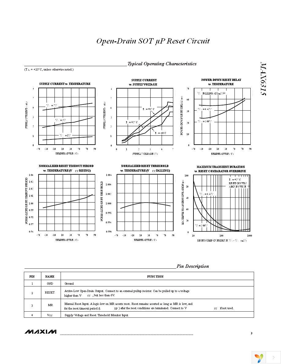 MAX6315US29D3+T Page 3