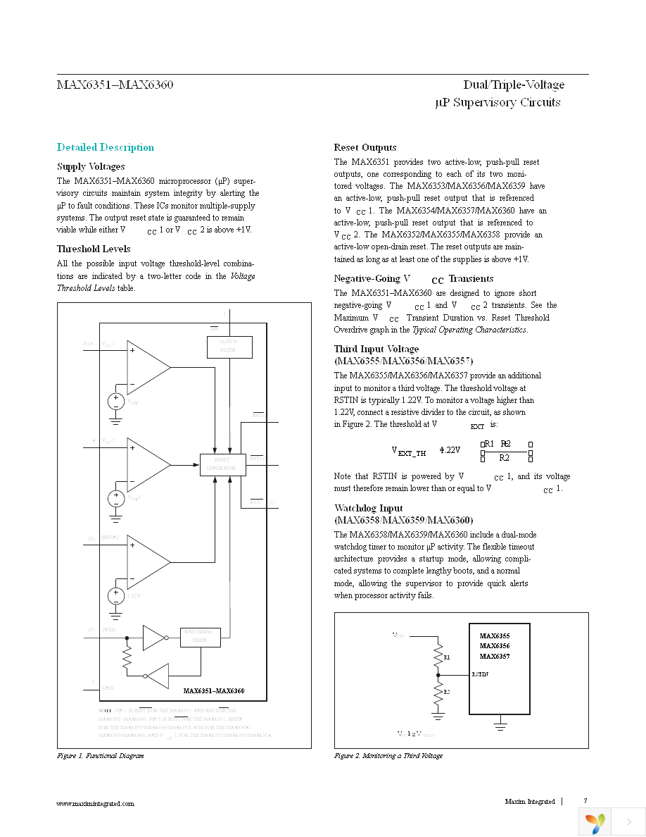 MAX6355LSUT+T Page 7