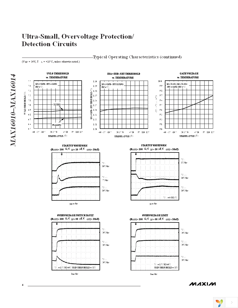 MAX16013TT+T Page 4