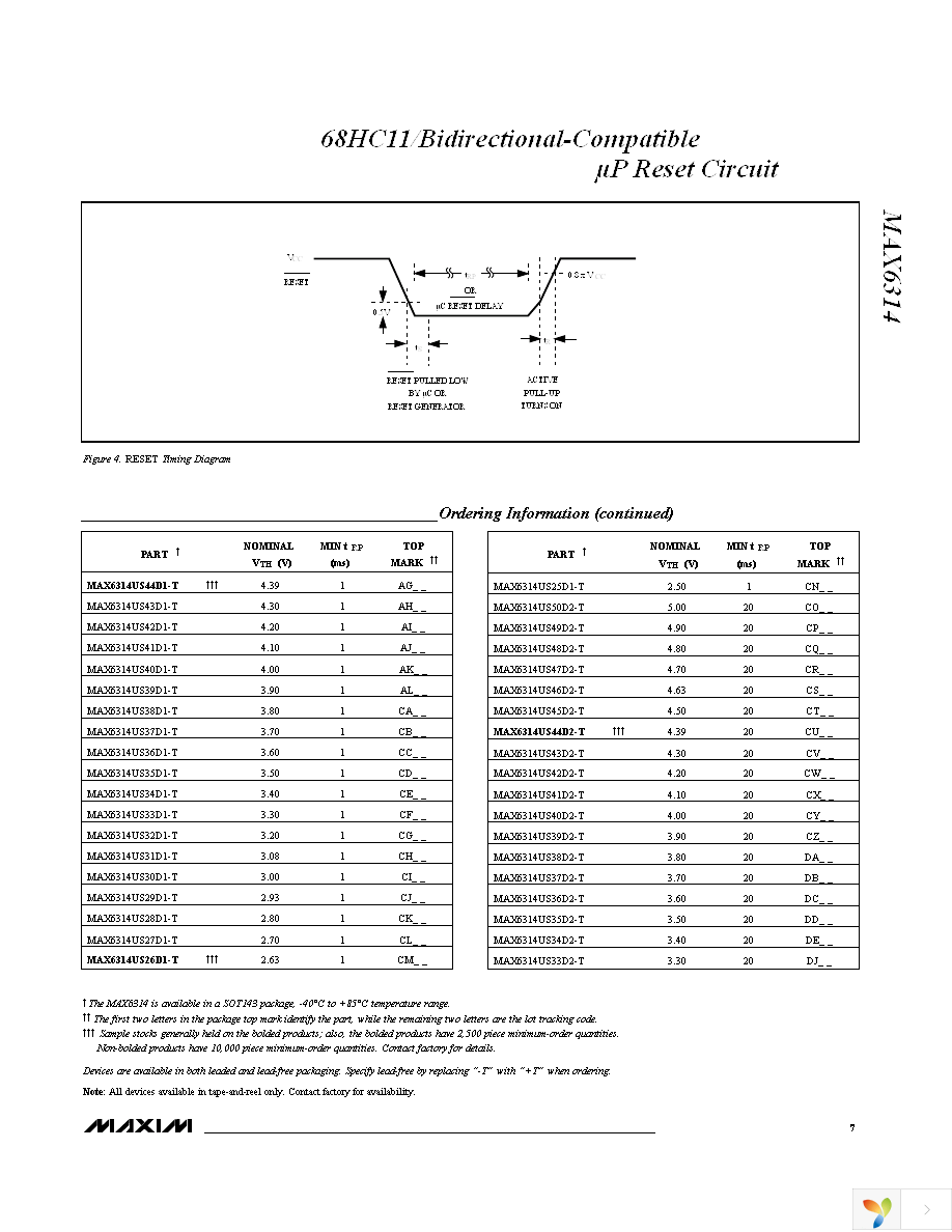 MAX6314US46D3+T Page 7