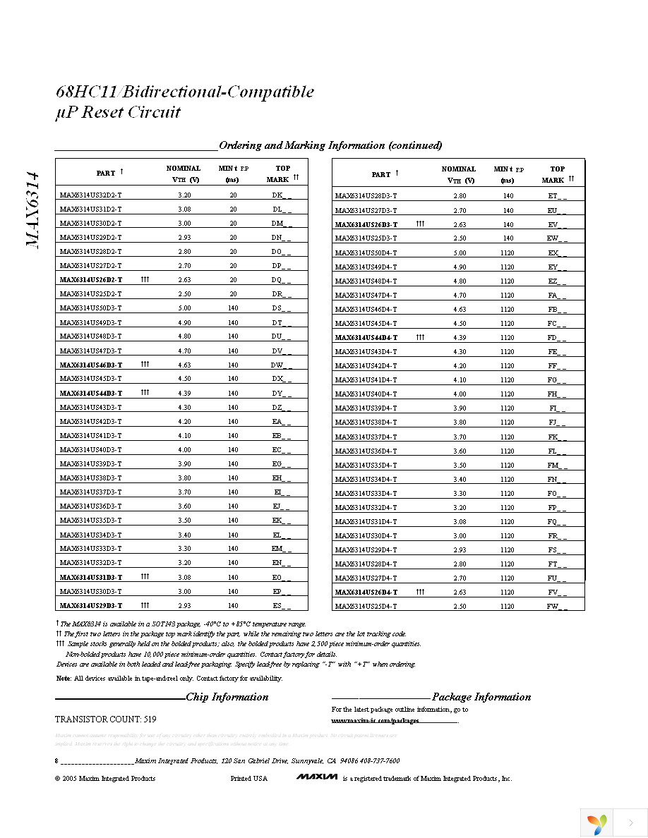 MAX6314US46D3+T Page 8