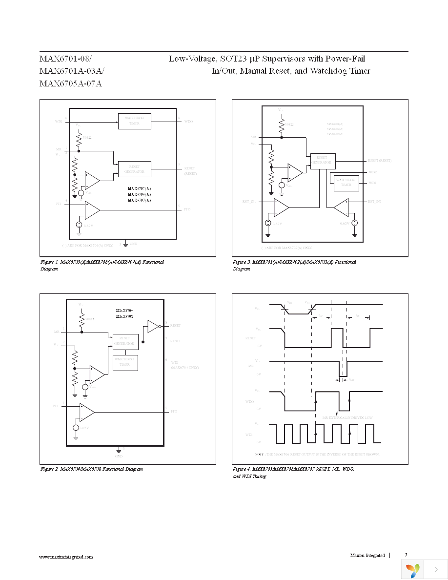 MAX6708SKA+T Page 7