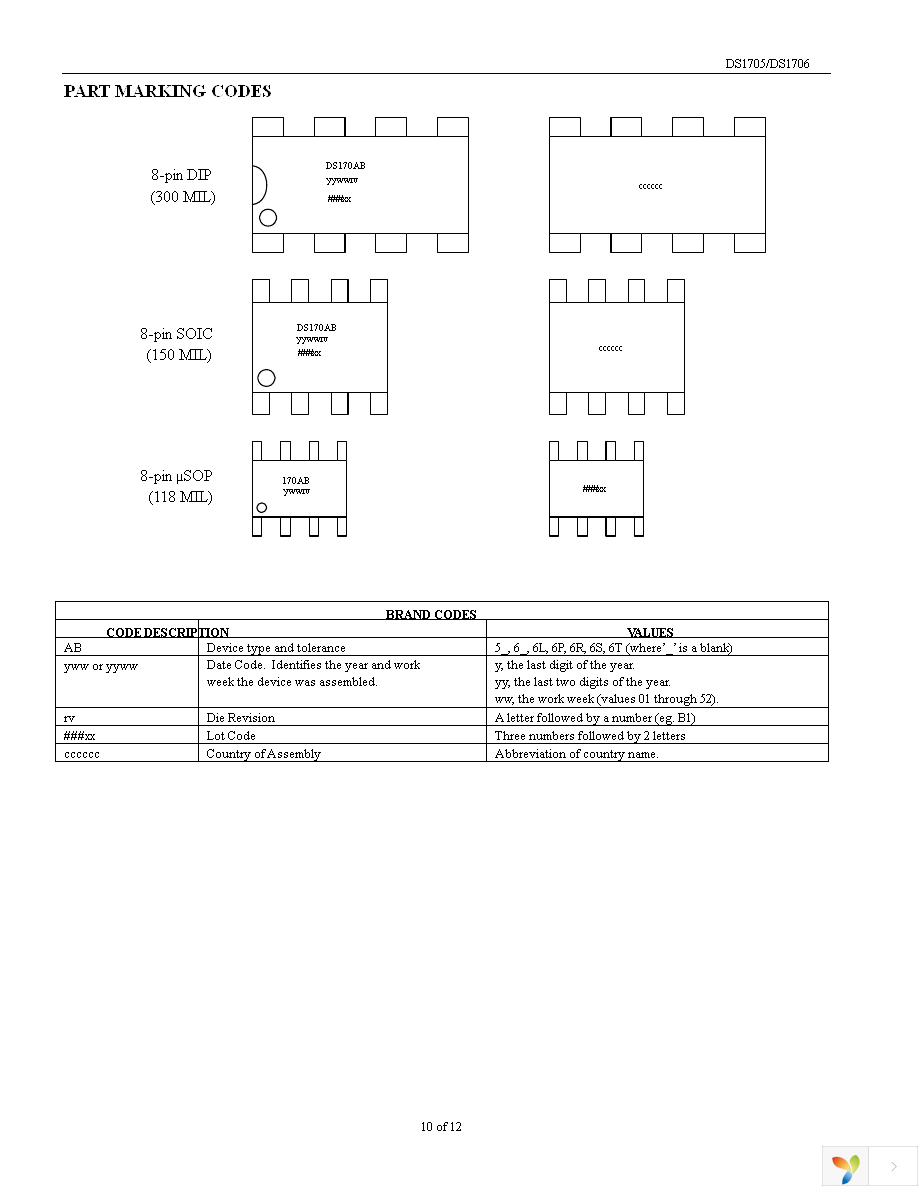 DS1706TESA+ Page 10