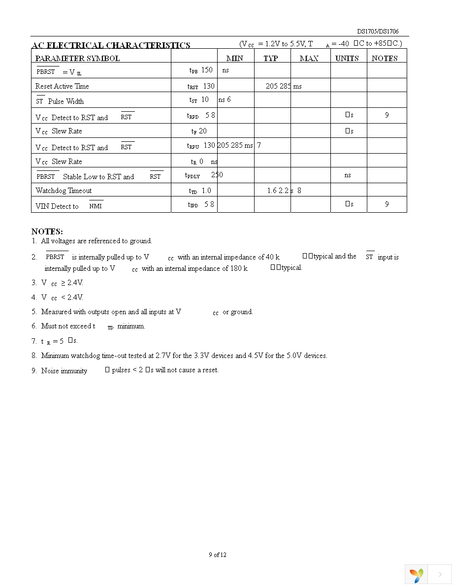 DS1706TESA+ Page 9