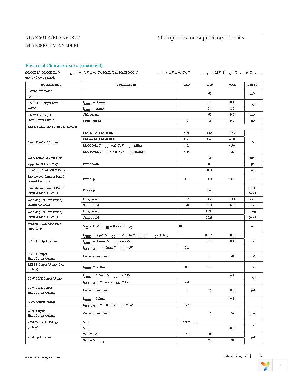 MAX693ACSE+ Page 3