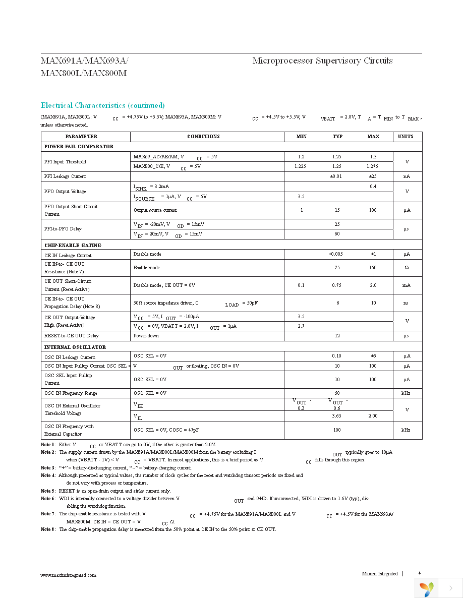 MAX693ACSE+ Page 4