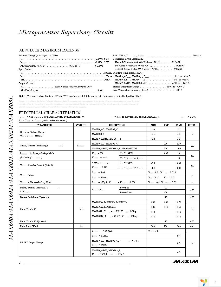 MAX690AESA+ Page 2