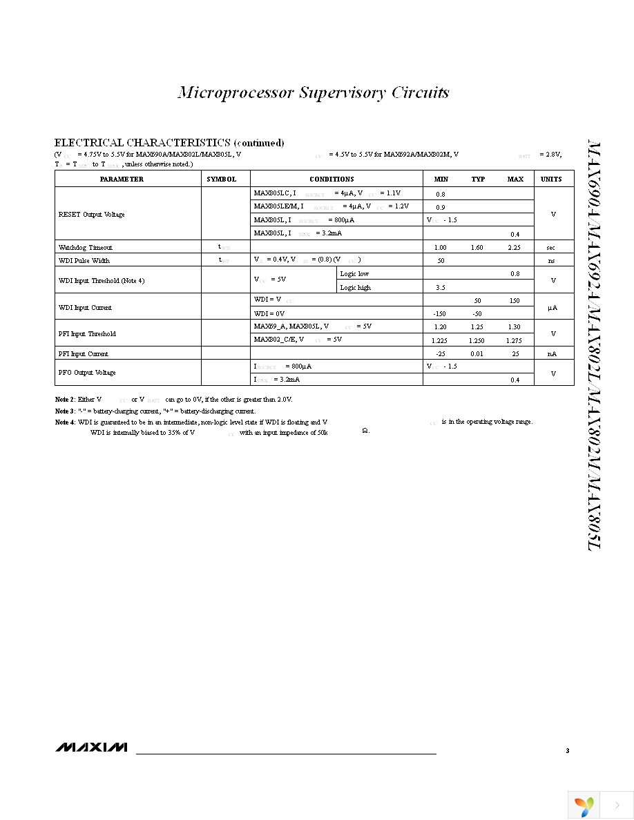 MAX690AESA+ Page 3