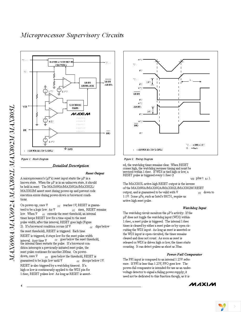 MAX690AESA+ Page 6