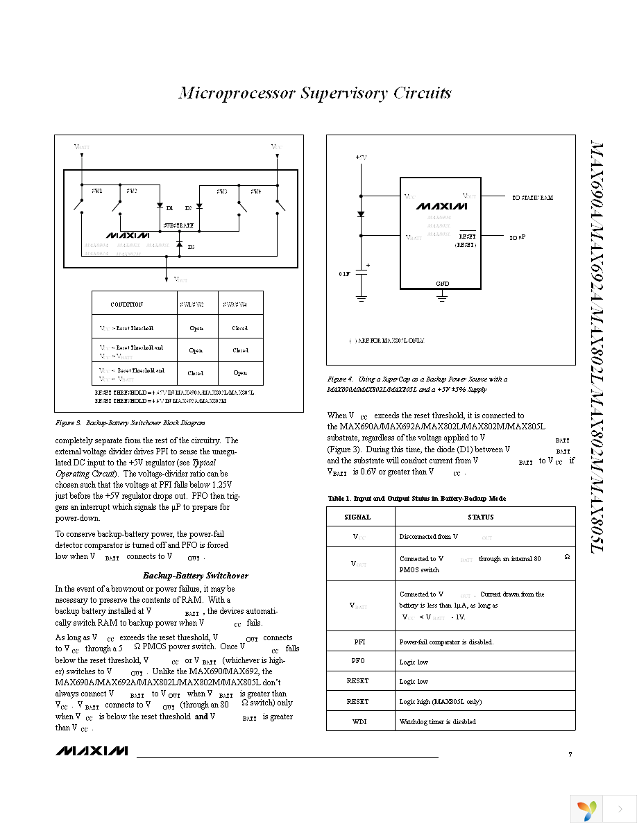 MAX690AESA+ Page 7