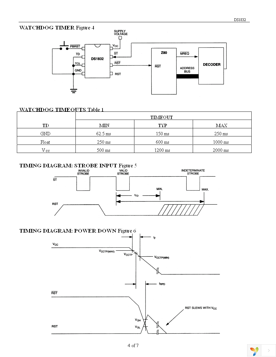 DS1832S+ Page 4