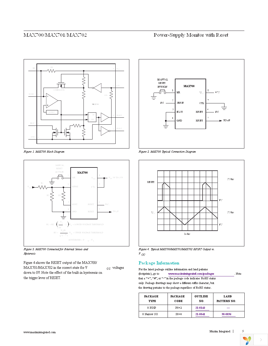 MAX700CPA+ Page 5