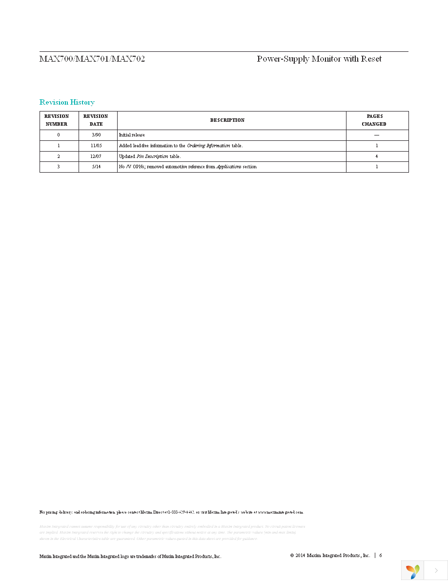 MAX700CPA+ Page 6