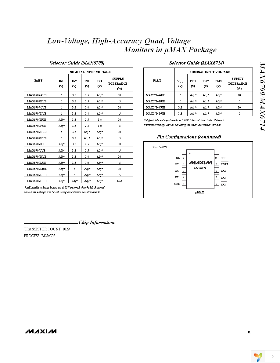 MAX6714DUB+ Page 11