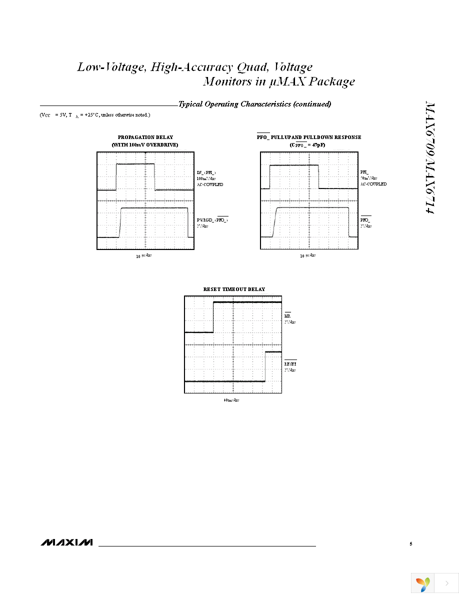 MAX6714DUB+ Page 5