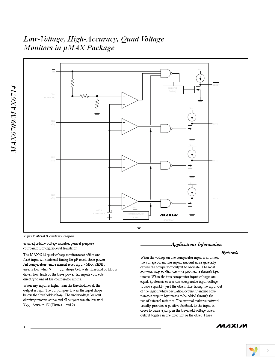 MAX6714DUB+ Page 8