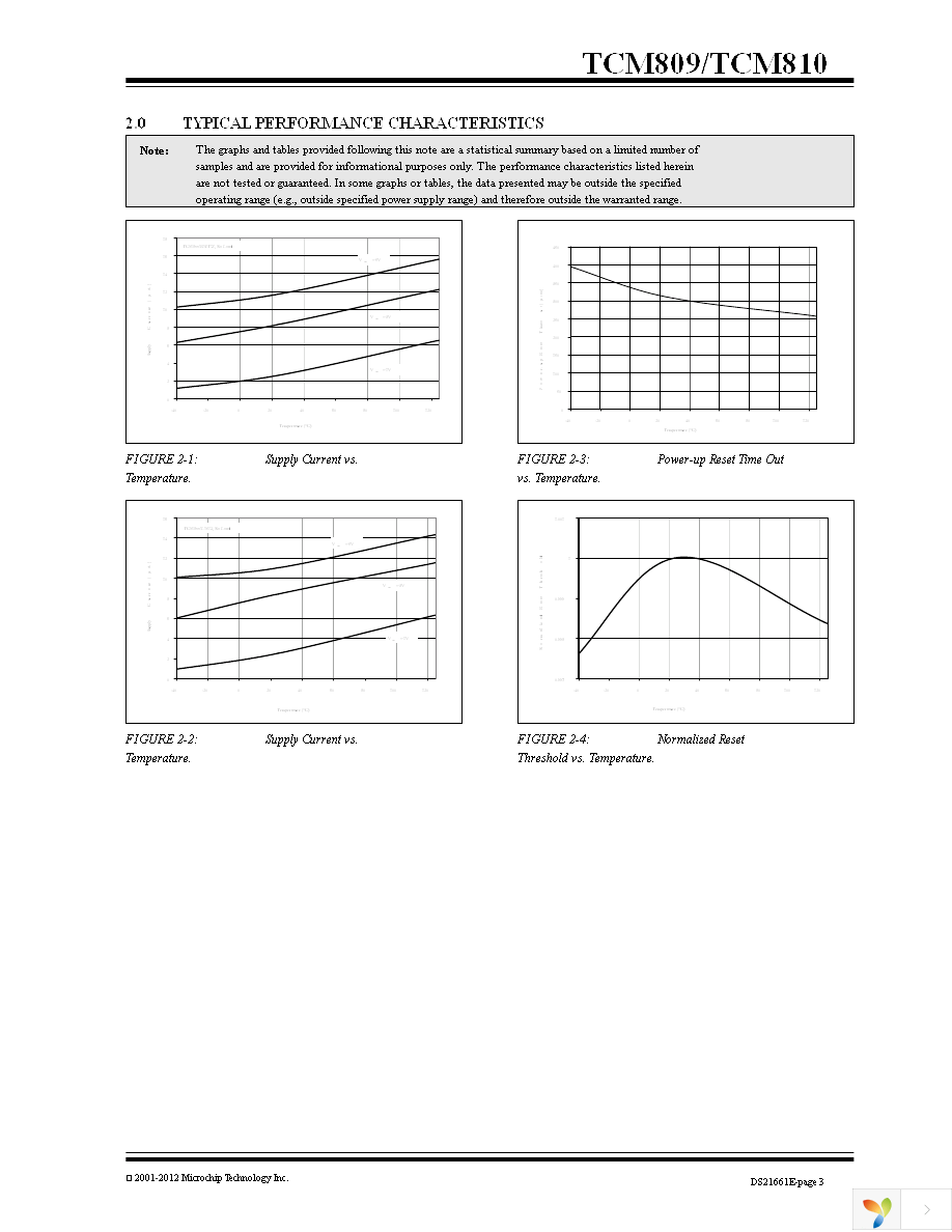 TCM809RENB713 Page 3