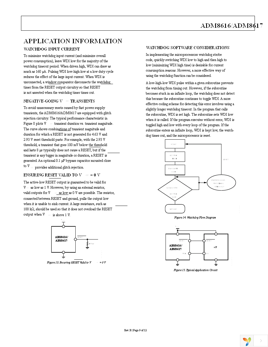 ADM8617SAYAKSZ-RL7 Page 9