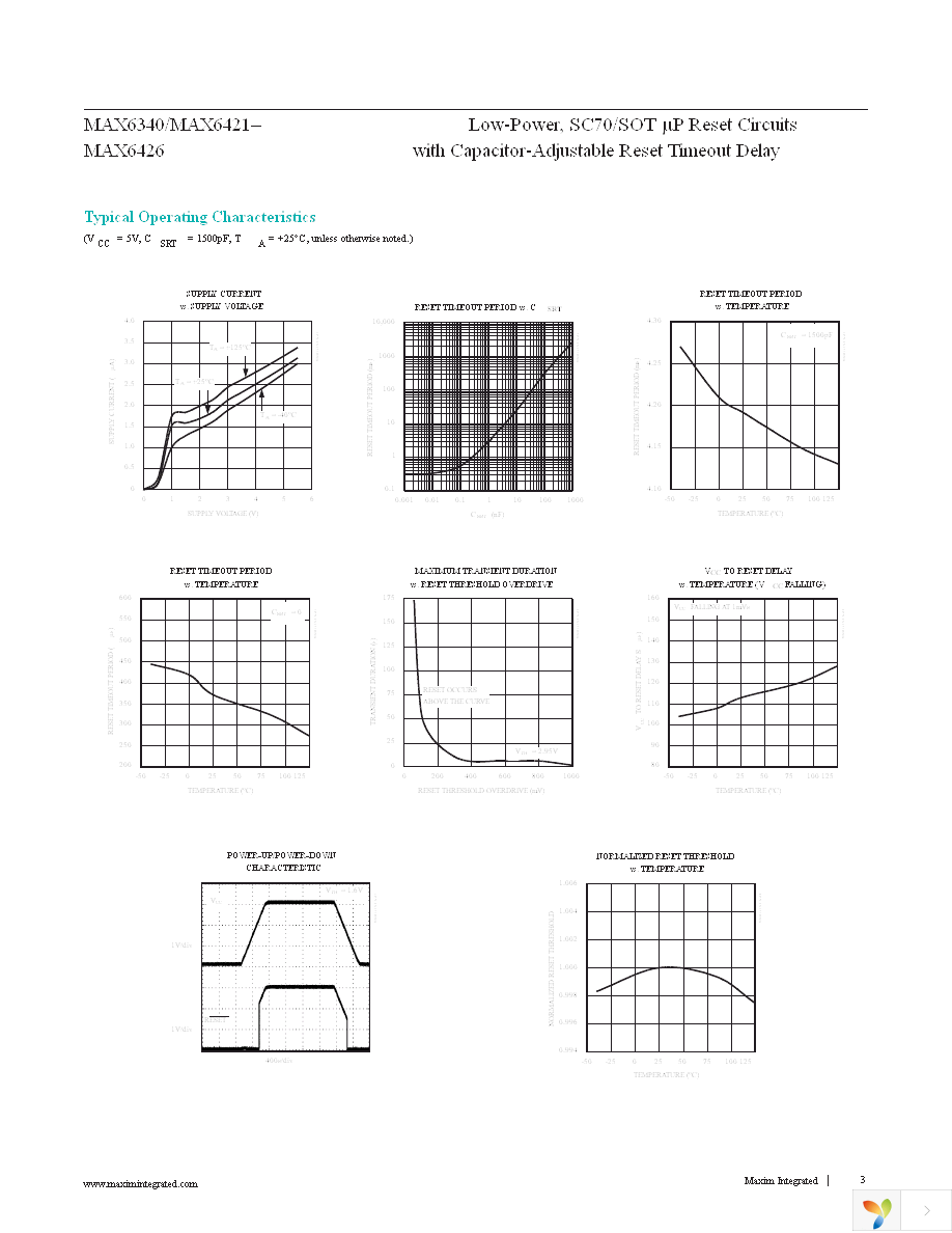 MAX6425UK22+T Page 3