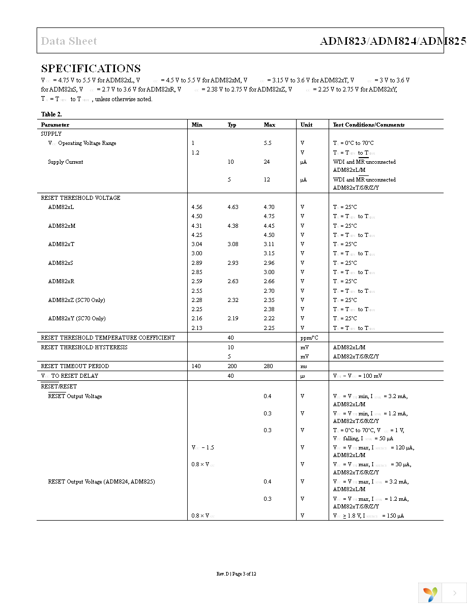 ADM825TYRJZ-R7 Page 3