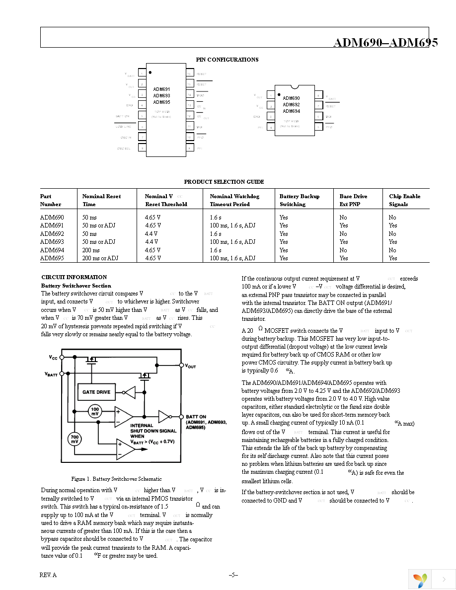 ADM690ANZ Page 5