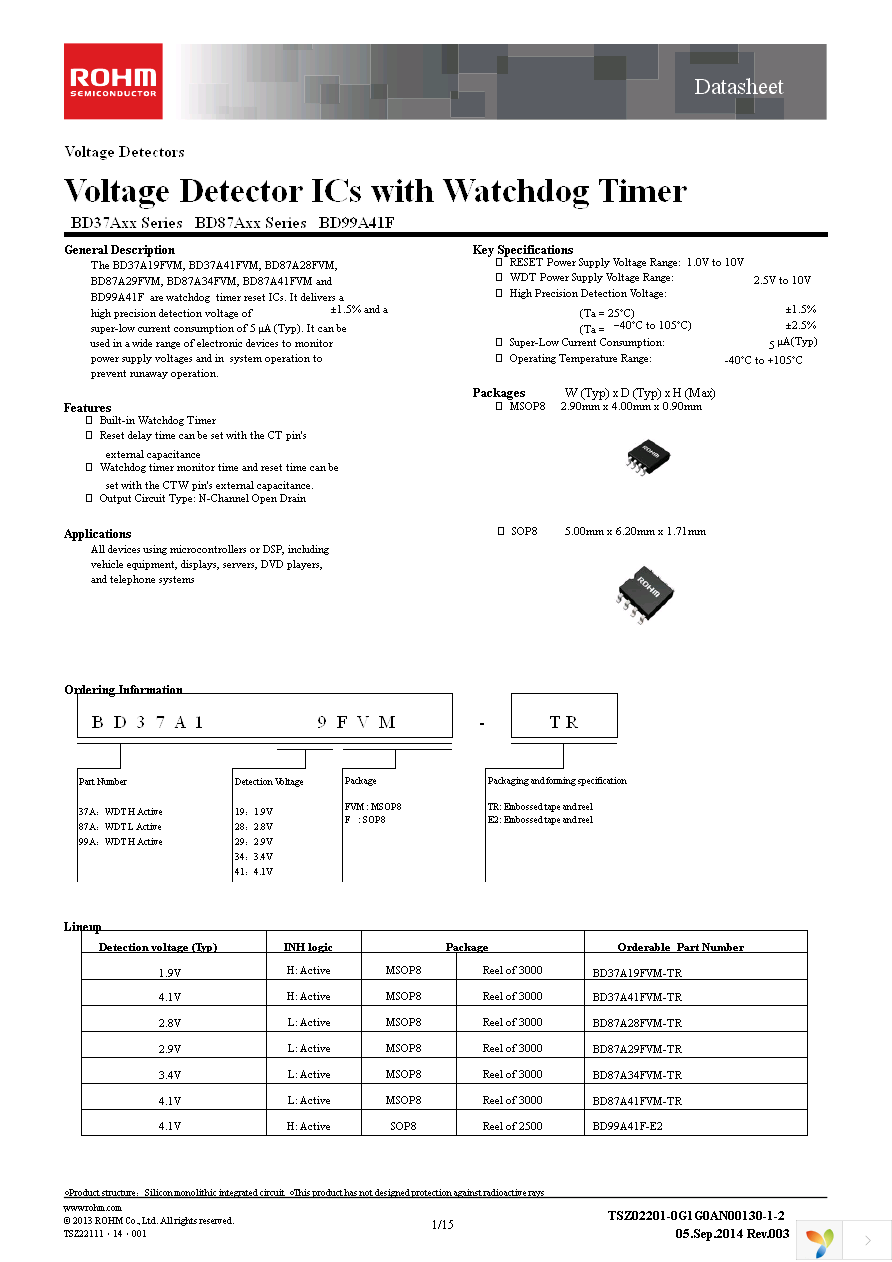 BD87A28FVM-TR Page 1