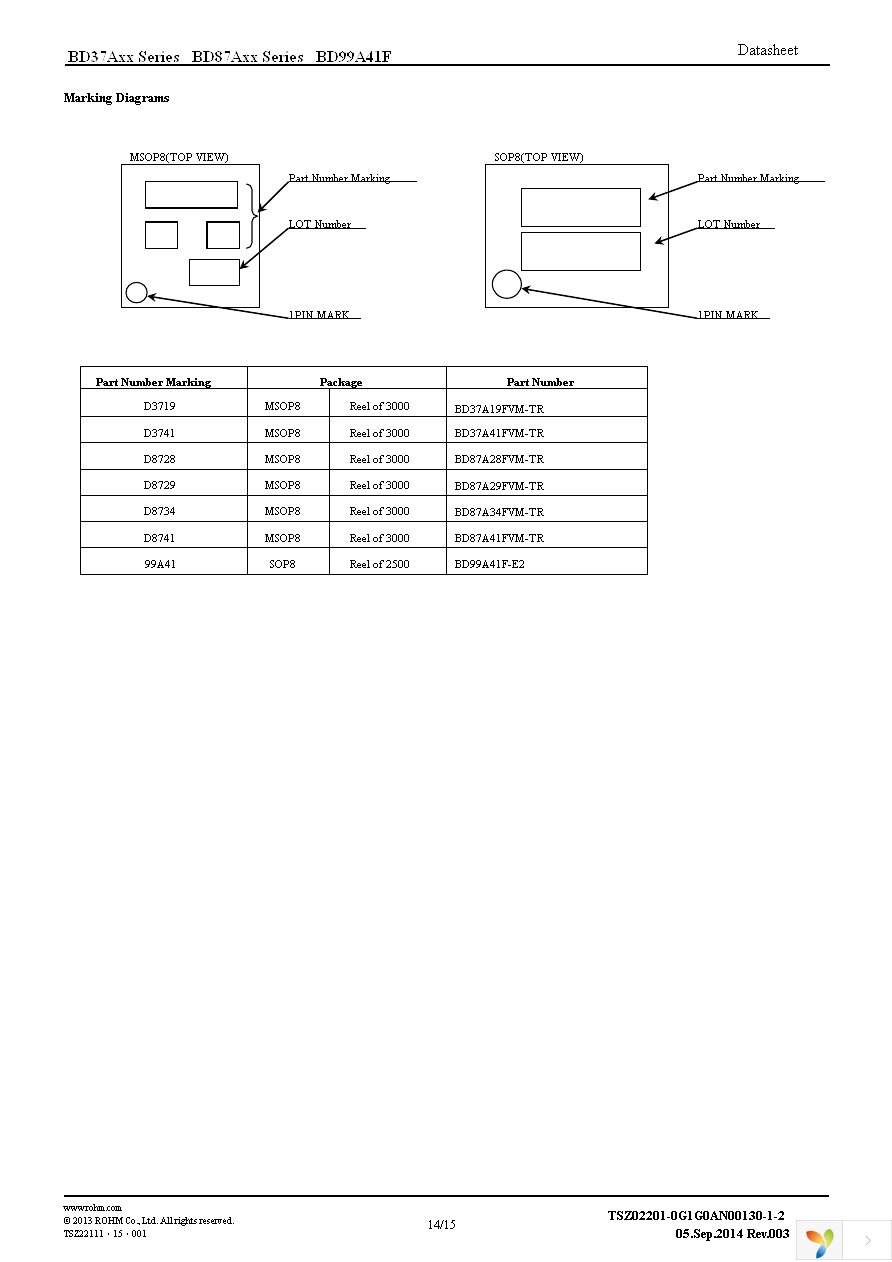 BD87A28FVM-TR Page 14