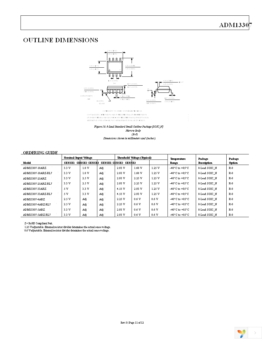 ADM13307-5ARZ Page 11