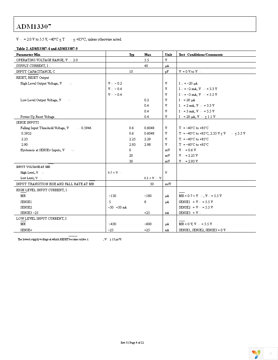 ADM13307-5ARZ Page 4