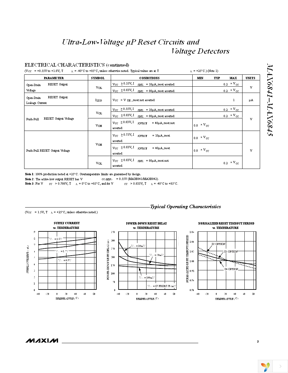 MAX6845UKD3+T Page 3