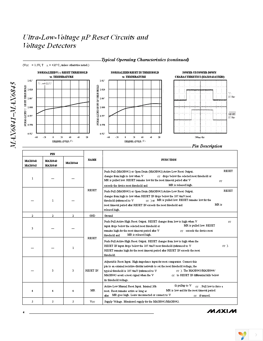 MAX6845UKD3+T Page 4